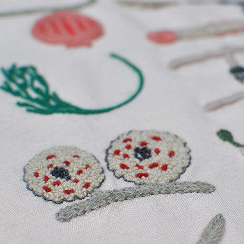 Botanical Alphabet Embroidery Sampler