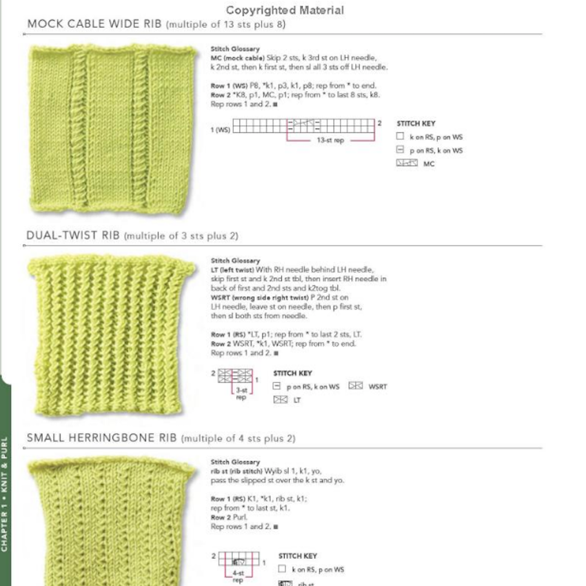 Vogue Knitting The Ultimate Stitch Dictionary (Hardback)