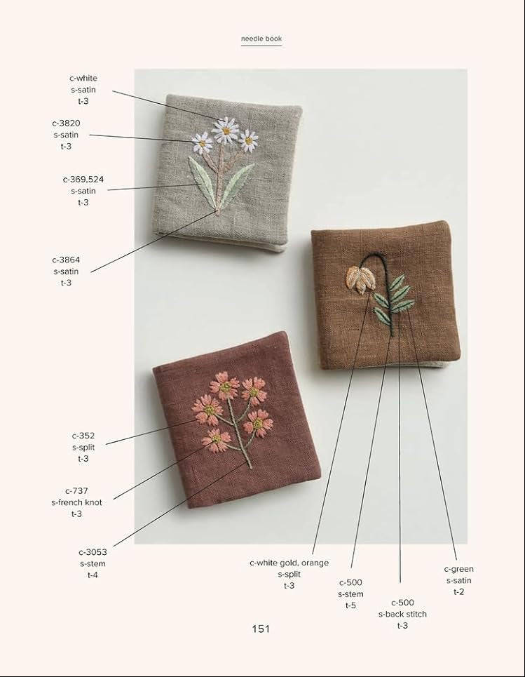 Botanical Embroidery: A Garden of Plant and Flower Designs to Stitch