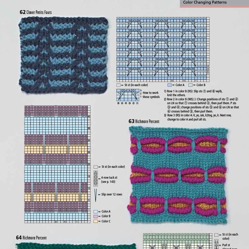 Japanese Knitting Stitches - Keiko Okamoto