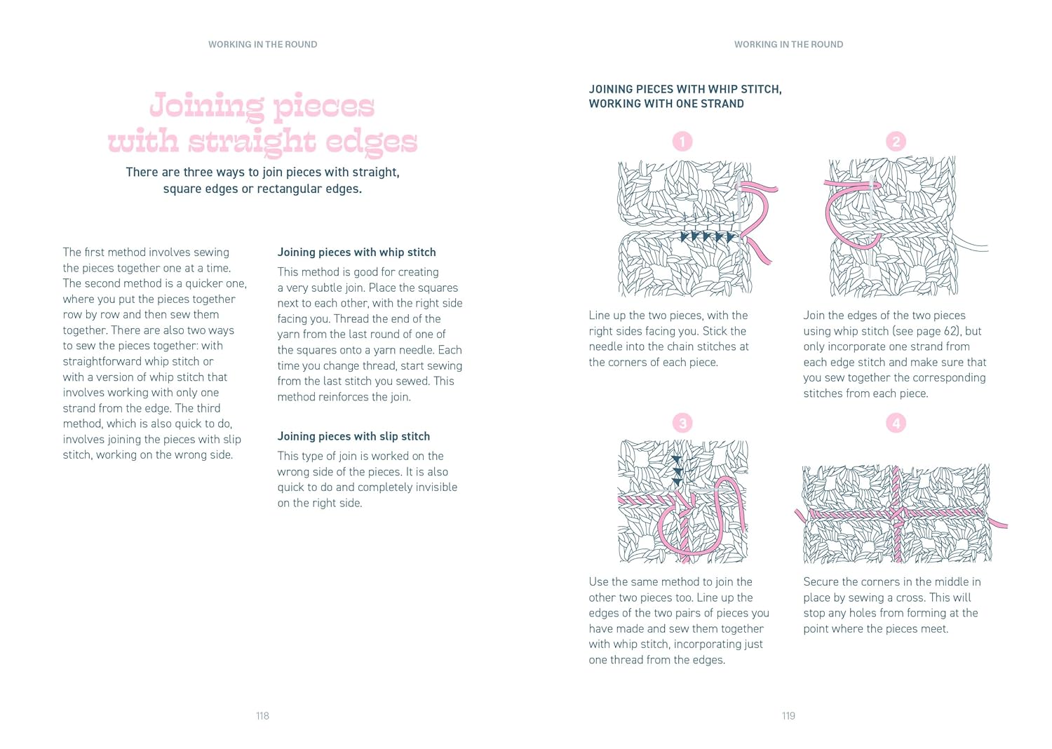 Crochet: Just What You Need