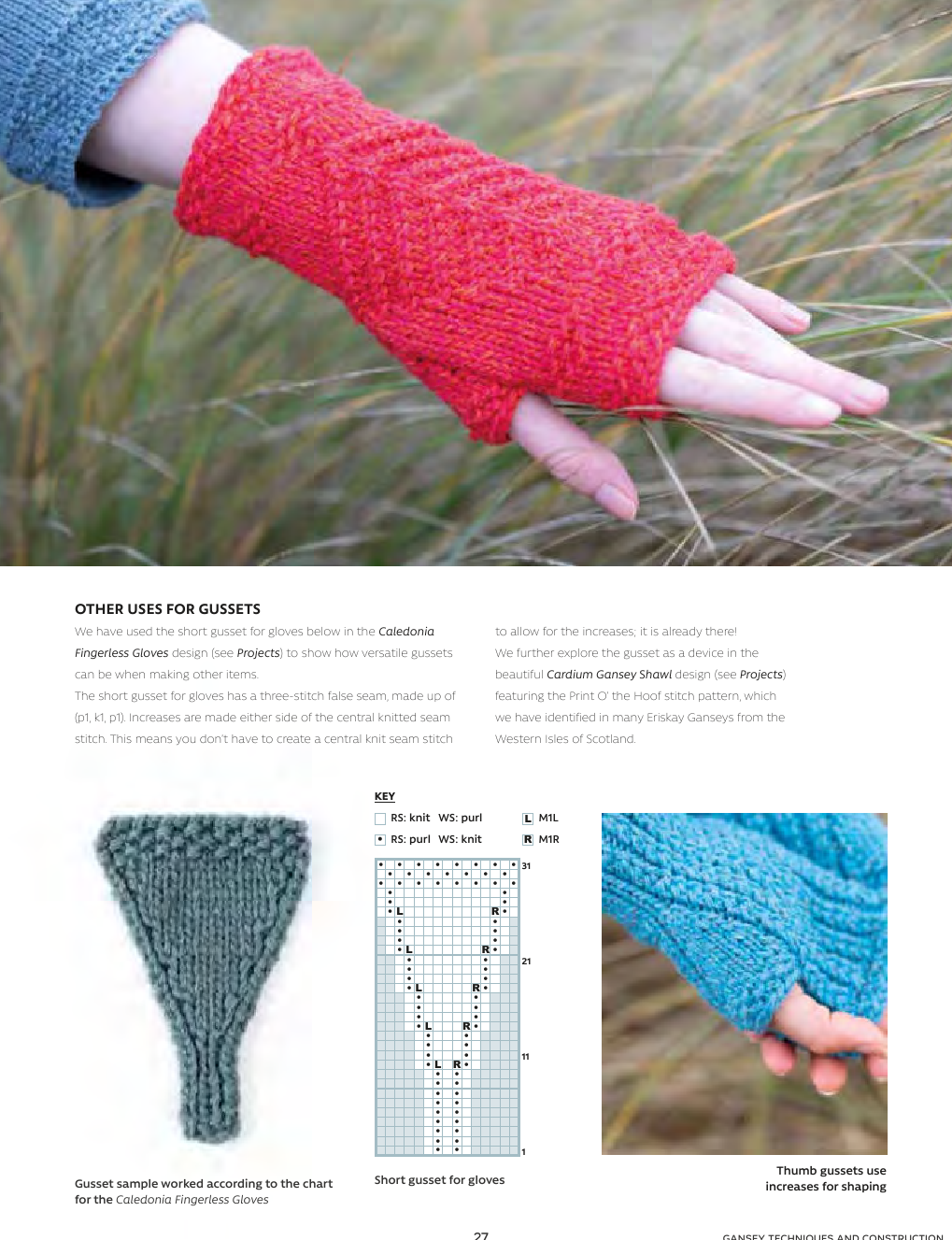 Red knitted fingerless gloves held in front of grass, with pattern chart and additional examples below.