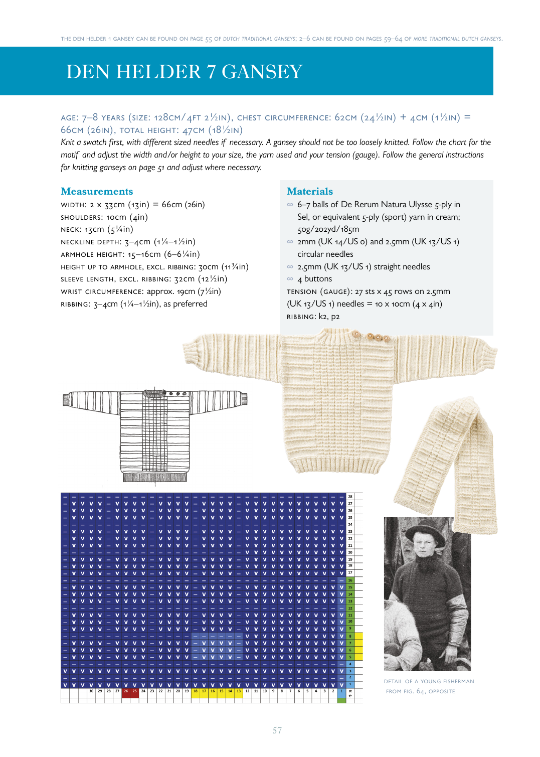 Traditional Dutch Ganseys for Children