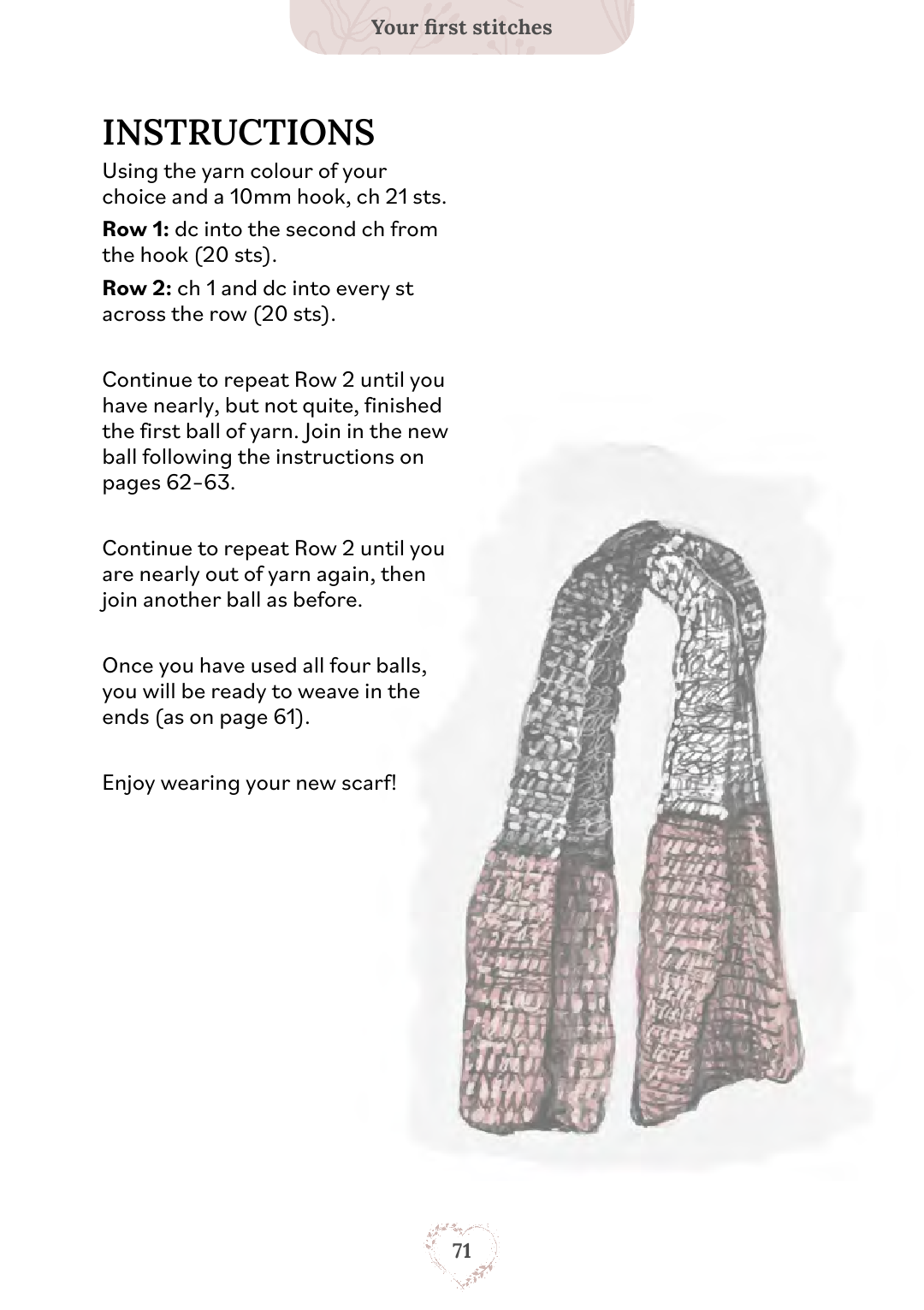 Pocket Book of Crochet