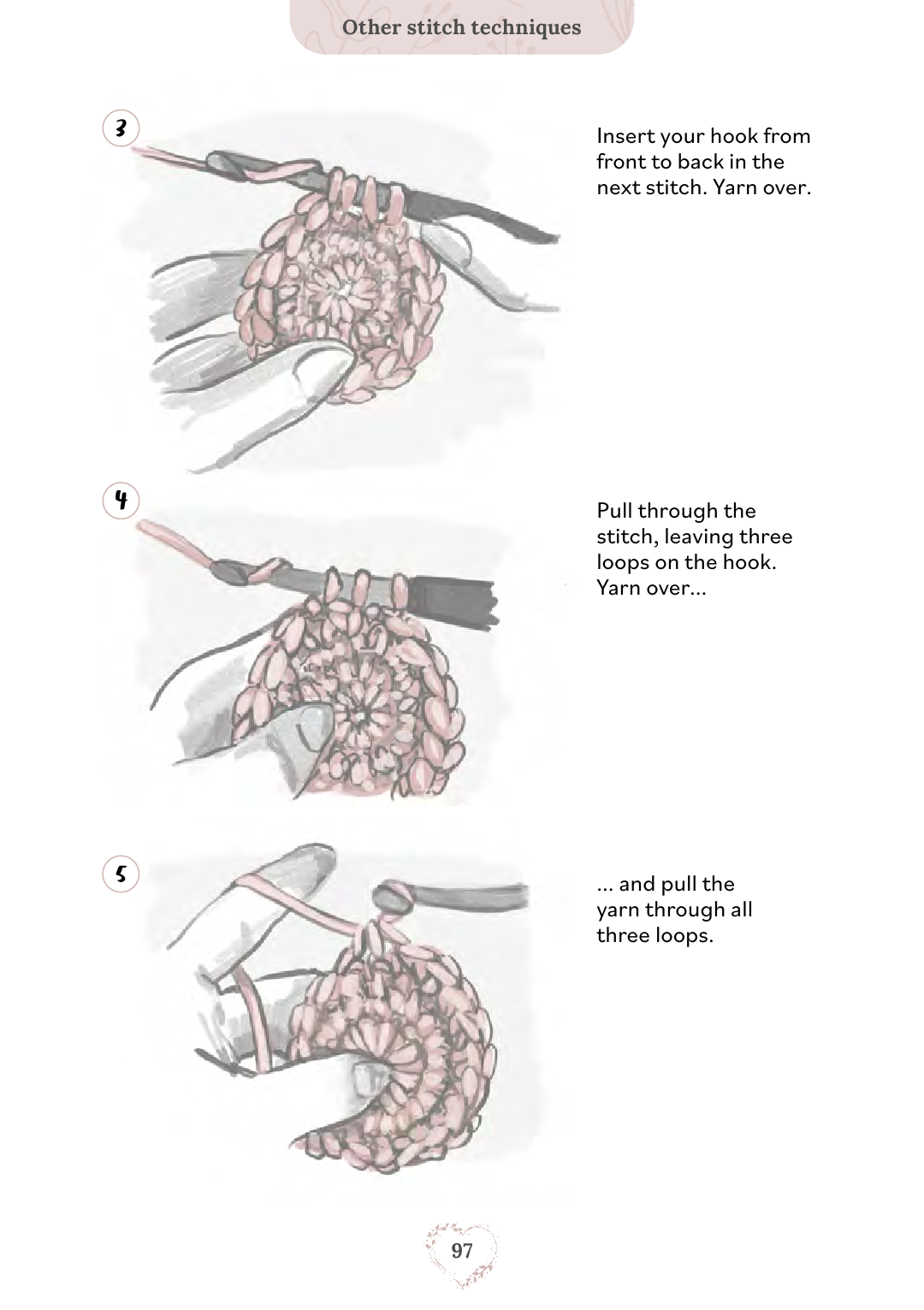 Pocket Book of Crochet