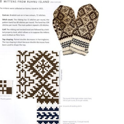 Estonian Knitting 3 : Mittens