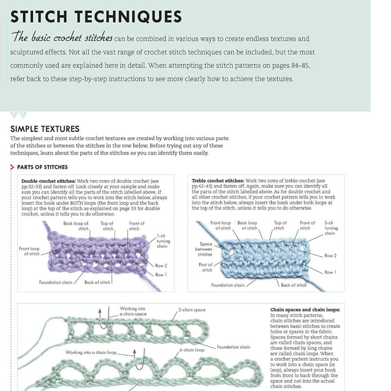 Loop Stitching Book The Crochet Book — Loop Knitting
